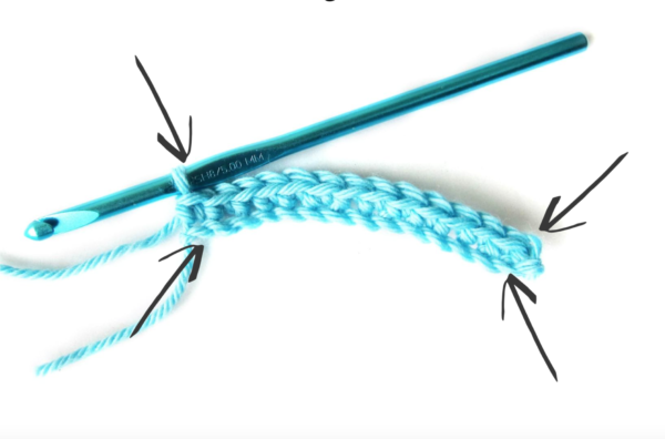 How to Crochet an Oval for Amigurumi - two methods from Shiny Happy World and FreshStitches